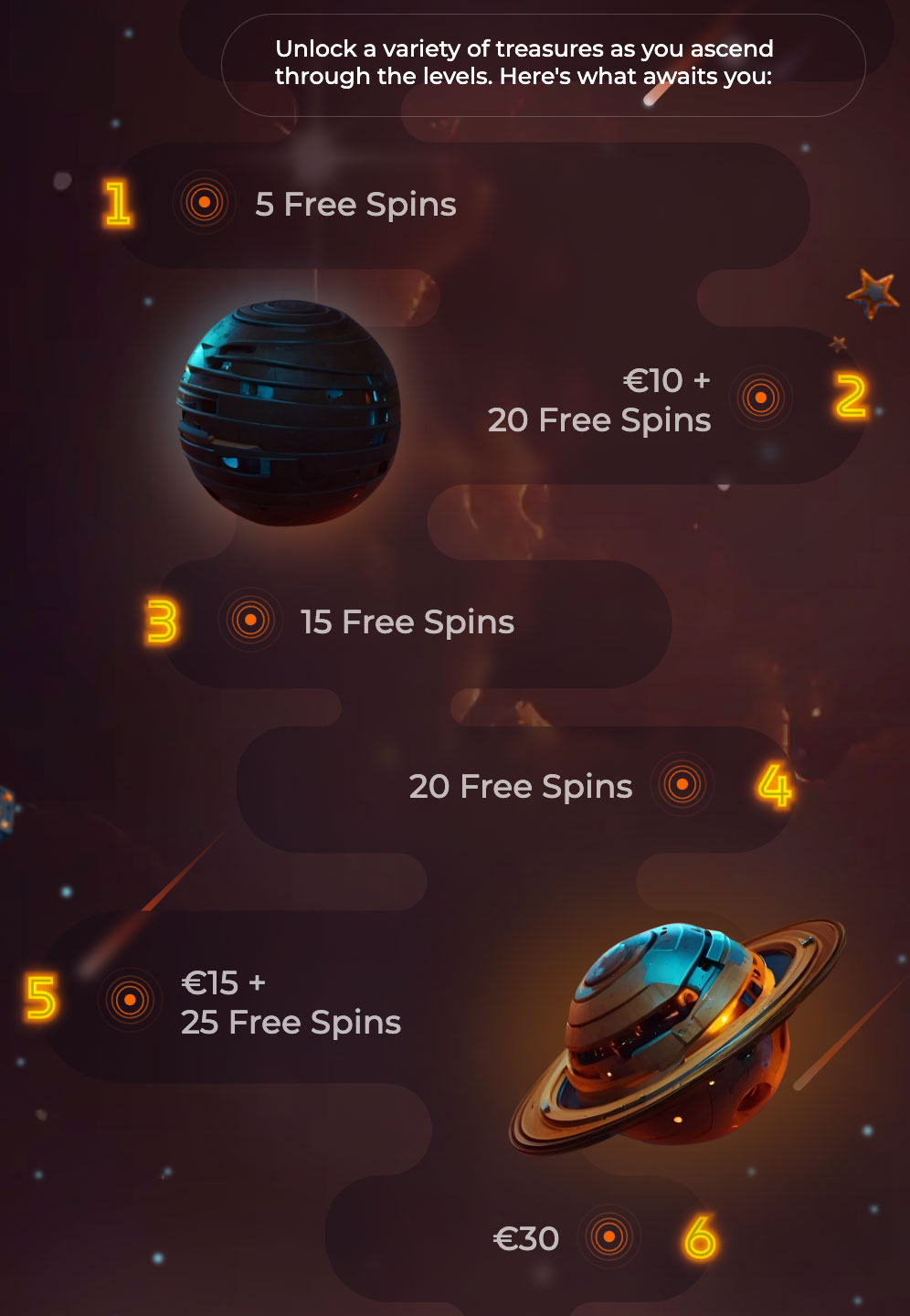Spinch VIP Levels
